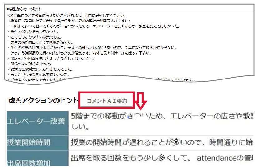 学生コメント要約（AI要約）