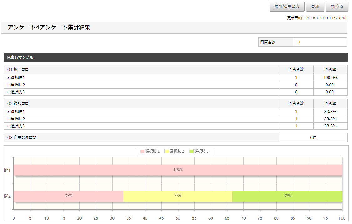 学生・教員向け一般アンケート