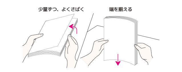 マークシートの保管方法・取扱いについて-精度99.99%以上を保つ-しっかりさばく