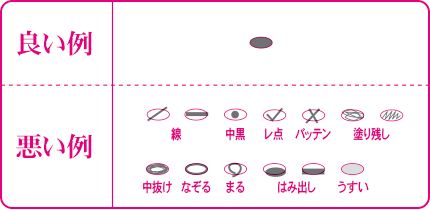 受験生-Q&A-マーク-良い例・悪い例-図解
