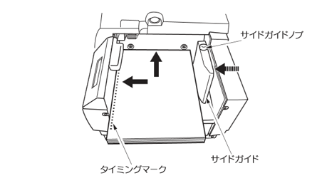 マークシートの保管方法・取扱いについて-精度99.99%以上を保つ-読み取り方向の確認