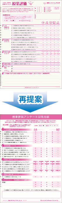 お客様ご希望の修正・変更を反映させて「再提案」(無料)