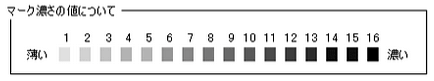 マーク濃さ-値-16段階