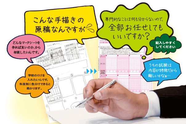 マークシート-オーダーメイド-特注品マークシート-何度でも無料でご提案